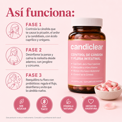 CandiClear — Cortá la cándida y desinflamate desde adentro